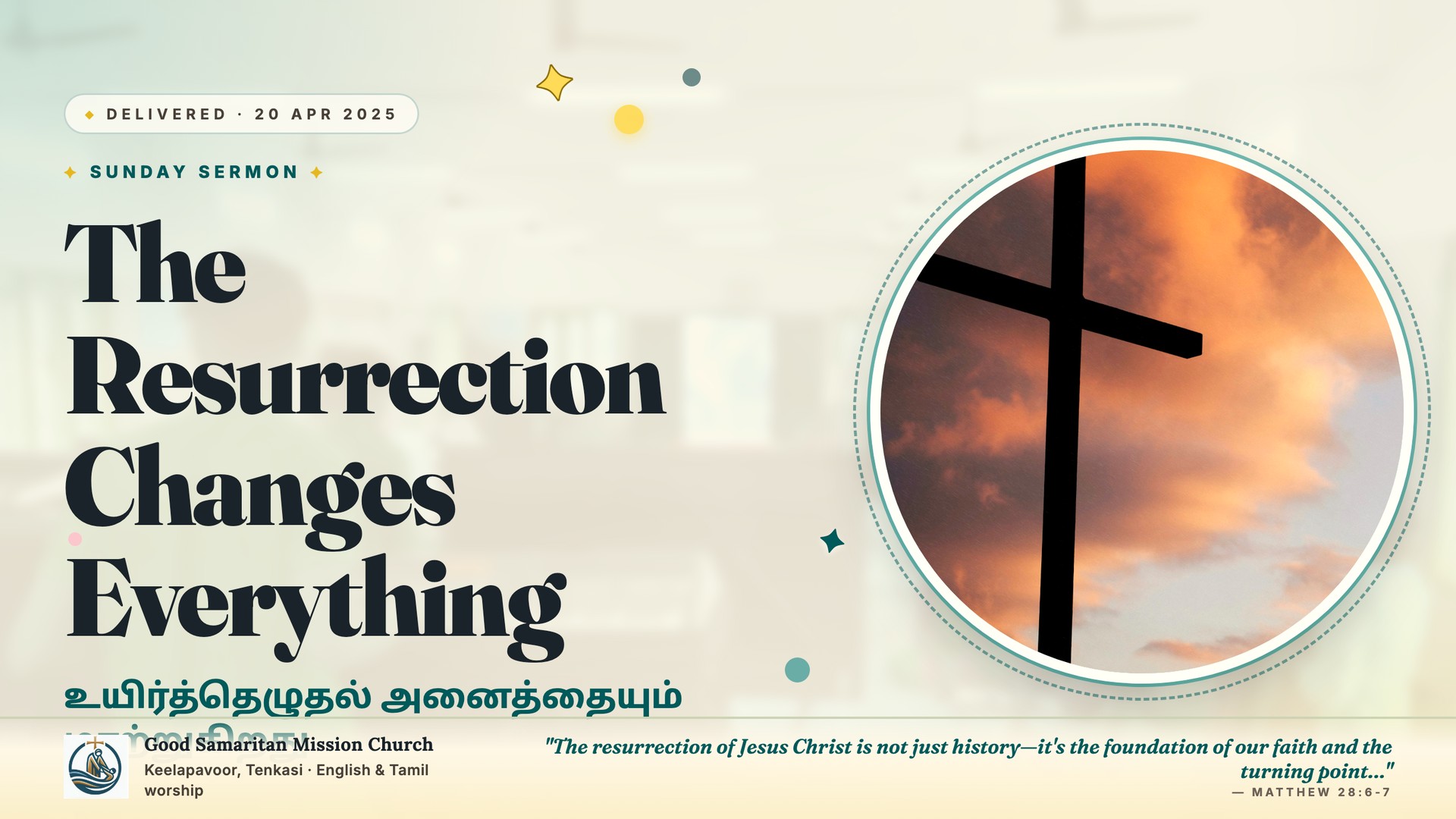 The Resurrection Changes Everything